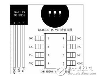 ds18b20中文資料詳解