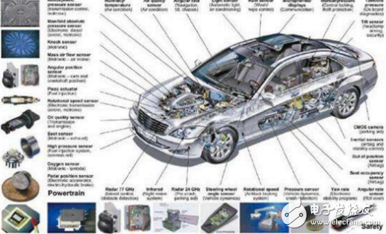 汽車傳感器大全、作用以及所有傳感器位置圖