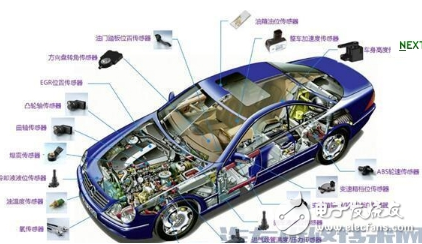 汽車傳感器大全、作用以及所有傳感器位置圖