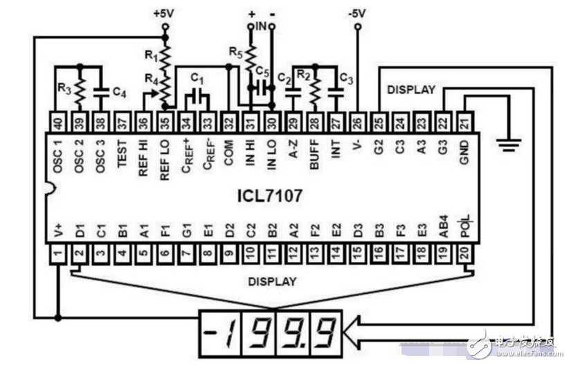 ICL7107與8031接口的設計