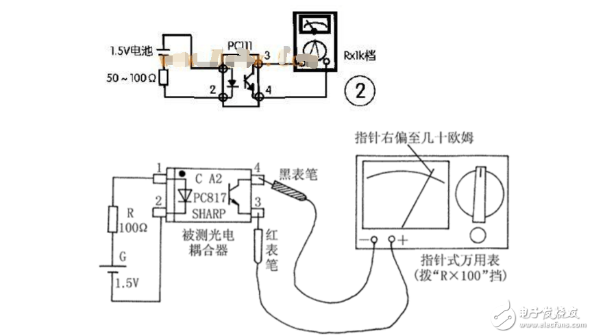 光電耦合器怎么測