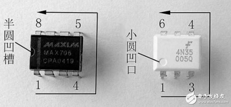 光電耦合器怎么測