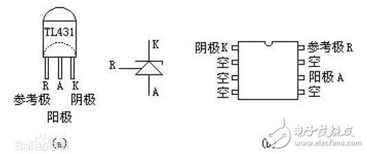 　　串聯(lián)穩(wěn)壓器電路介紹  　　串聯(lián)型穩(wěn)壓電路屬直流穩(wěn)壓電源中的一種，在實際應(yīng)用電路中應(yīng)用非常廣泛。如我們平常常用的78或79系列三端穩(wěn)壓器也是屬于它的一種。  　　整流濾波后的電壓是不穩(wěn)定的電壓，在電網(wǎng)電壓或負(fù)載變化時，該電壓都會產(chǎn)生變化，而且紋波電壓又大。所以，整流濾波后，還須經(jīng)過穩(wěn)壓電路，才能使輸出電壓在一定的范圍內(nèi)穩(wěn)定不變。在這里我們就用串聯(lián)型穩(wěn)壓電路對其進(jìn)行穩(wěn)壓。  　　集成線性：如果將前述的串聯(lián)型穩(wěn)壓電源電路全部集成在一塊硅片上，加以封裝后引出三端引腳，就成了三端集成穩(wěn)壓電源了。正電壓輸出的78××系列，負(fù)電壓輸出的79××系列。其中××表示固定電壓輸出的數(shù)值。如：7805、7806、7809、7812、7815、7818、7824等，指輸出電壓是+5V、+6V、+9V、+12V、+15V、+18V、+24V。79××系列也與之對應(yīng)，只不過是負(fù)電壓輸出。這類穩(wěn)壓器的最大輸出電流為1.5A，塑料封裝（TO-220）最大功耗為10W（加散熱器）；金屬殼封裝（TO-3）外形，最大功耗為20W（加散熱器）。  　　線性串聯(lián)：這種穩(wěn)壓電路的主回路由調(diào)整管T與負(fù)載相串聯(lián)構(gòu)成，且T工作在線性狀態(tài)，故稱為線性串聯(lián)式穩(wěn)壓電路。輸出電壓Vo=VI-VCE，其變化量由反饋網(wǎng)絡(luò)取樣，并經(jīng)放大電路（A）放大后去控制調(diào)整管T的基極電壓，從而改變調(diào)整管T的VCE大小。當(dāng)輸入電壓VI增加（或負(fù)載電流Io減小）時，導(dǎo)致輸出電壓Vo增加，隨之反饋電壓VF=R2Vo/（R1+R2）=FvVo也增加（Fv為反饋系數(shù)）。VF與基準(zhǔn)電壓VREF相比較，其差值電壓經(jīng)比較放大電路放大后使調(diào)整管的VB和IC減小，于是調(diào)整管T的c-e間電壓VCE增大，使Vo下降，從而維持Vo基本恒定。顯然，這是電壓負(fù)反饋電路基本性能。  　　TL431介紹  　　TL431是可控精密穩(wěn)壓源。它的輸出電壓用兩個電阻就可以任意的設(shè)置到從Vref（2.5V）到36V范圍內(nèi)的任何值。該器件的典型動態(tài)阻抗為0.2Ω，在很多應(yīng)用中用它代替穩(wěn)壓二極管，例如，數(shù)字電壓表，運放電路，可調(diào)壓電源，開關(guān)電源等。  　　TL431是一種并聯(lián)穩(wěn)壓集成電路。因其性能好、價格低，因此廣泛應(yīng)用在各種電源電路中。其封裝形式與塑封三極管9013等相同，如圖a所示。同類產(chǎn)品還有圖b所示的雙直插外形的。知道了串聯(lián)穩(wěn)壓器電路和TL431的原理，我們再來看看由TL431構(gòu)成的串聯(lián)穩(wěn)壓器電路是什么樣子的。  　　2  　　由TL431構(gòu)成的串聯(lián)穩(wěn)壓器電路  　　TL431是一種并聯(lián)穩(wěn)壓集成電路。因其性能好、價格低，因此廣泛應(yīng)用在各種電源電路中。其封裝形式與塑封三極管9013等相同。同類產(chǎn)品還有雙直插外形的。  　　TL431是一個有良好的熱穩(wěn)定性能的三端可調(diào)分流基準(zhǔn)源。他的輸出電壓用兩個電阻就可以任意的設(shè)置到從Verf（2.5V）到36V范圍內(nèi)的任何值。該器件的典型動態(tài)阻抗為0.2Ω，在很多應(yīng)用中用它代替齊納二極管。  　　串聯(lián)型穩(wěn)壓電路屬直流穩(wěn)壓電源中的一種，在實際應(yīng)用電路中應(yīng)用非常廣泛。如我們平常常用的78或79系列三端穩(wěn)壓器也是屬于它的一種。 整流濾波后的電壓是不穩(wěn)定的電壓，在電網(wǎng)電壓或負(fù)載變化時，該電壓都會產(chǎn)生變化，而且紋波電壓又大。所以，整流濾波后，還須經(jīng)過穩(wěn)壓電路，才能使輸出電壓在一定的范圍內(nèi)穩(wěn)定不變。在這里我們就用串聯(lián)型穩(wěn)壓電路對其進(jìn)行穩(wěn)壓。  　　1