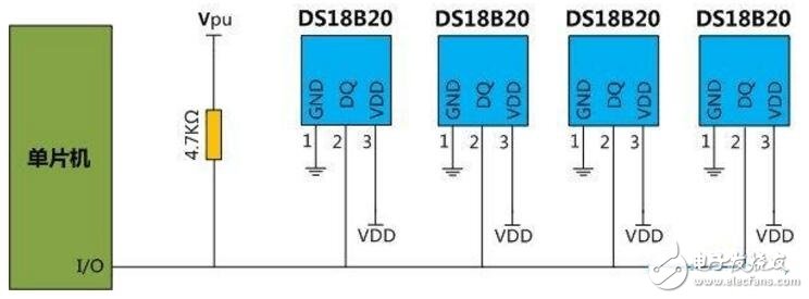 ds18b20測溫電路圖詳解 