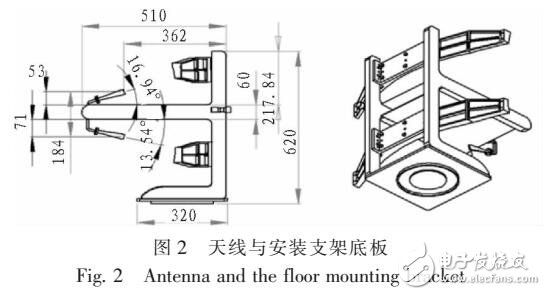 W波段切割拋物面收發(fā)天線系統(tǒng)