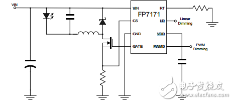 FP7171規格書資料