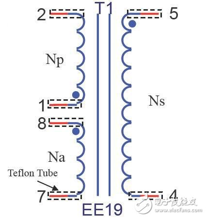 高頻變壓器結(jié)構(gòu)及主要參數(shù)