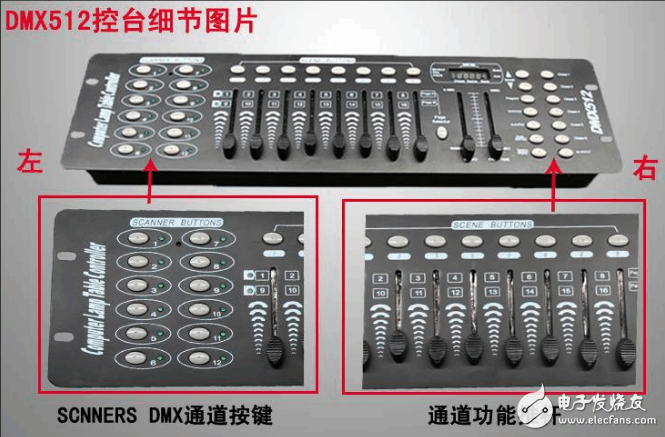 dmx512控制臺是什么_dmx512控制臺按鍵說明