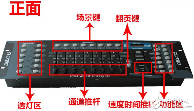 dmx512控制臺是什么_dmx512控制臺按鍵說明