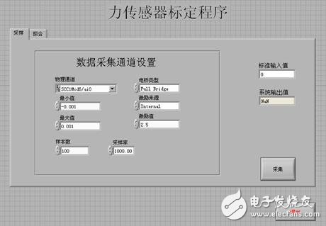 淺談虛擬儀器的力傳感器標定的原理及程序設計