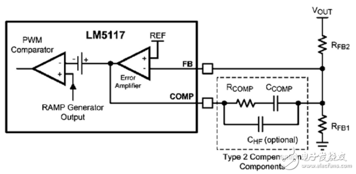 lm5117 buck電路分析