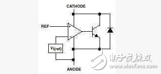 TL431的四大應(yīng)用匯總