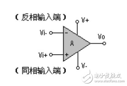 lm324中文資料詳解