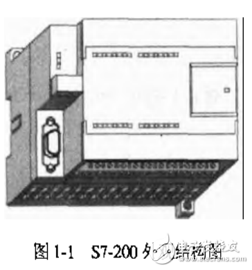 可編程控制器PLC基礎教程免費分享