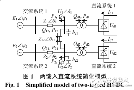 直流輸電系統功率穩定性的分析