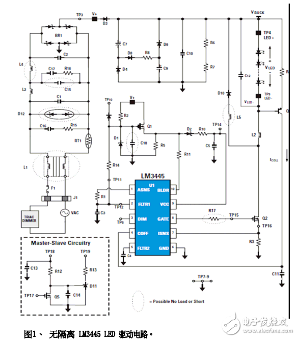 LED驅動電路與可調光LED照明解決方案的快速開發策略的介紹