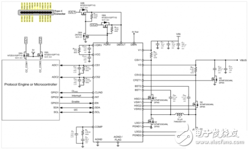 USB Type-C/QC快充最合適的電源控制器解析