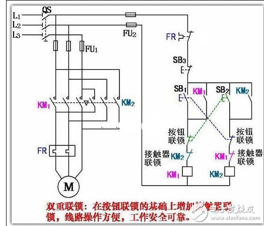 電氣互鎖 電氣互鎖原理