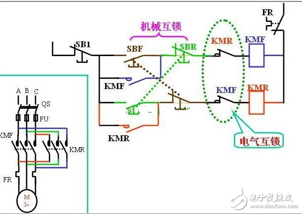 電氣互鎖 電氣互鎖原理