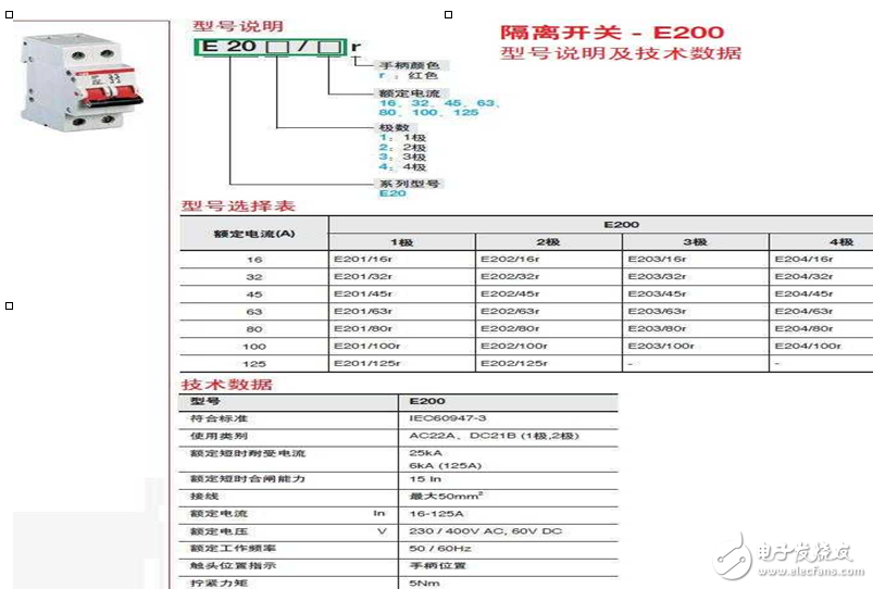 詳解熔斷器,空氣開關(guān),時控開關(guān),交流接觸器的區(qū)別