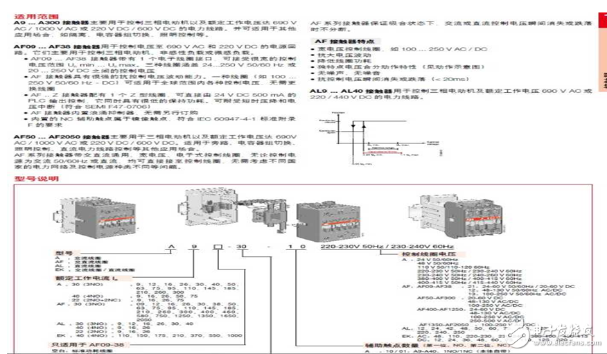 詳解熔斷器,空氣開關(guān),時控開關(guān),交流接觸器的區(qū)別