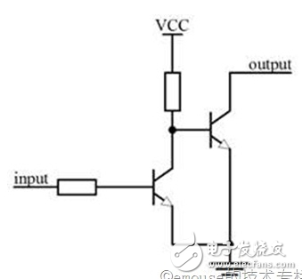 集電極開(kāi)路輸出和漏極開(kāi)路輸出