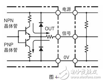 集電極開路輸出是什么意思