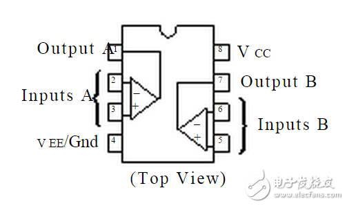 LM358電壓跟隨器設(shè)計方案