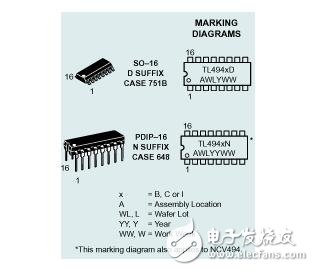 tl494詳解(特性、封裝、內(nèi)部電路方框圖)