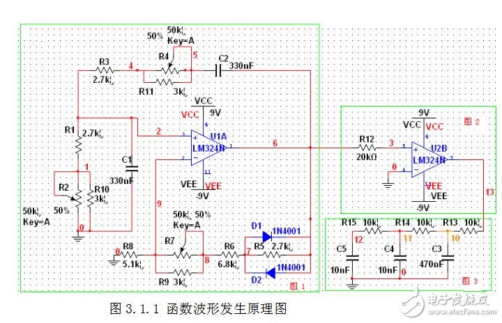 基于LM324的信號發生器的設計