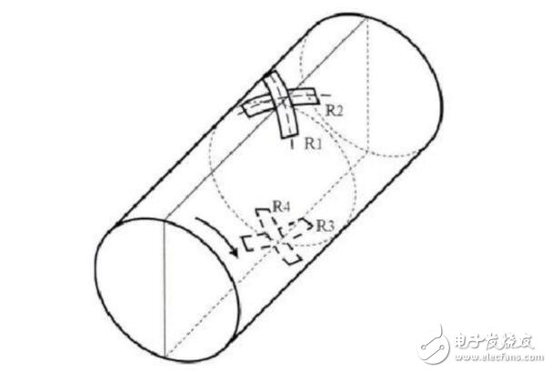 應變式扭矩傳感器原理及應用  