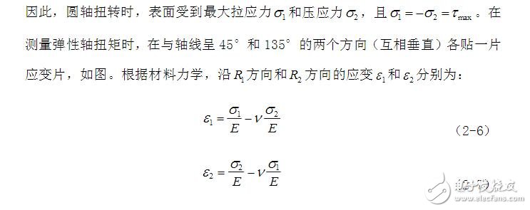 應變式扭矩傳感器原理及應用  