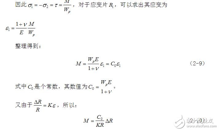 應變式扭矩傳感器原理及應用  