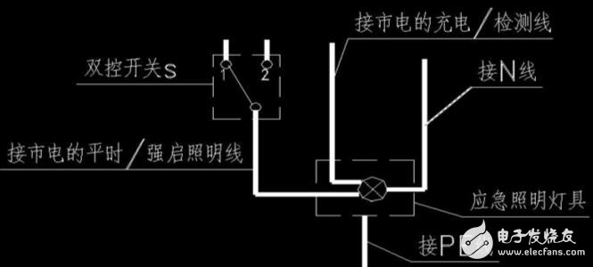 應(yīng)急燈充電電路圖大全（六款應(yīng)急燈充電電路設(shè)計原理圖詳解）