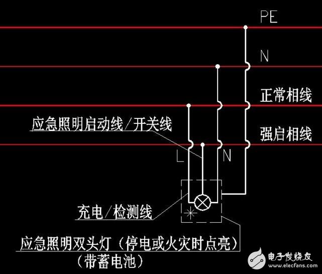 應(yīng)急燈充電電路圖大全（六款應(yīng)急燈充電電路設(shè)計原理圖詳解）