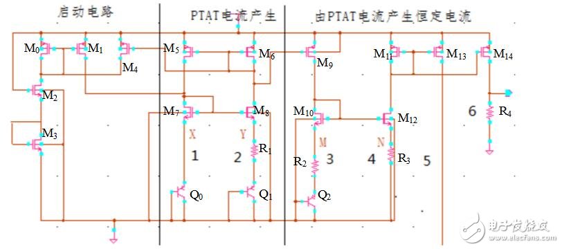 全cmos過溫保護電路設計分析