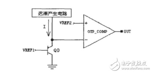 全cmos過溫保護電路設計分析