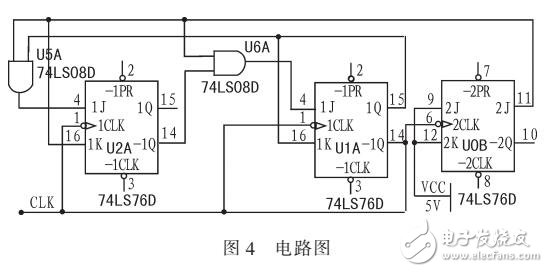 次態卡諾圖求取JK驅動方程的改進方法