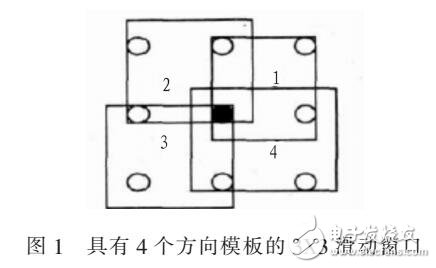 基于粗集理論提高移動目標圖像質量