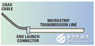 射頻/微波PCB的信號注入方法解析