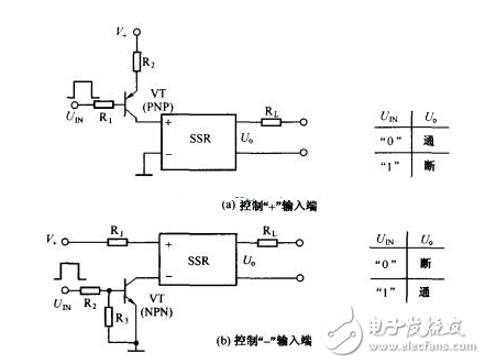 淺談SSR的輸入控制方法和電路驅動