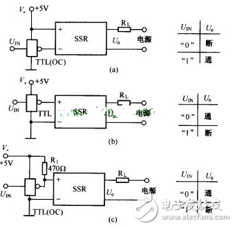 淺談SSR的輸入控制方法和電路驅動