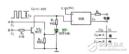 淺談SSR的輸入控制方法和電路驅動