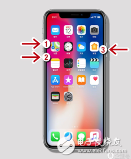 iPhone新舊機對比,有無Home鍵的區別在哪