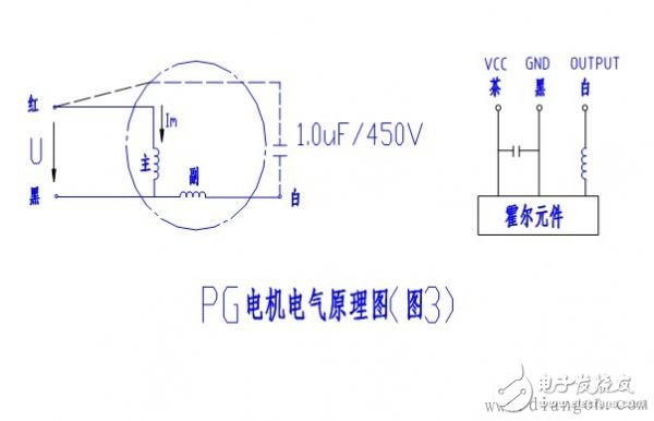 單相電動機的調(diào)速方法及原理解析