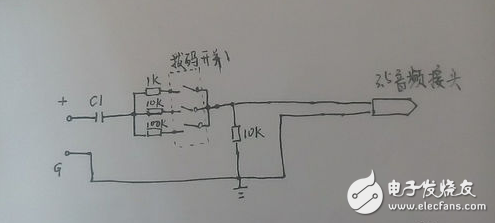 舊手機如何自制示波器_操作步驟詳解