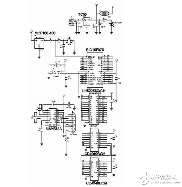 pcb如何自動布線,其原理分析