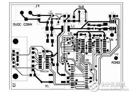 pcb如何自動布線,其原理分析