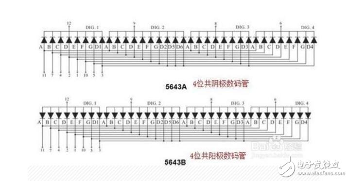 如何區分1位和4位數碼管引腳圖