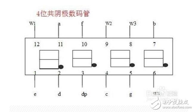 如何區分1位和4位數碼管引腳圖